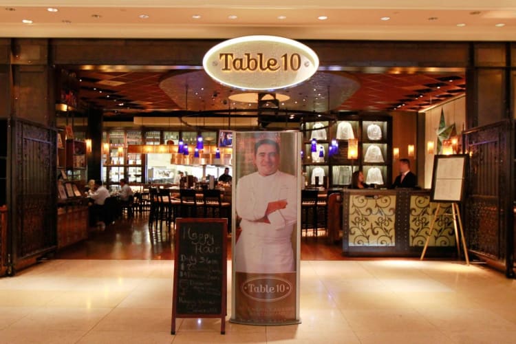 Table 10 exterior